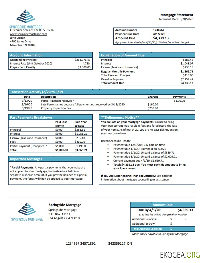 Hypothèque Springside aux États Unis